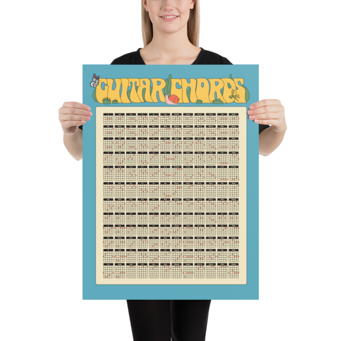 Guitar Chord Reference Guide (18"x24")