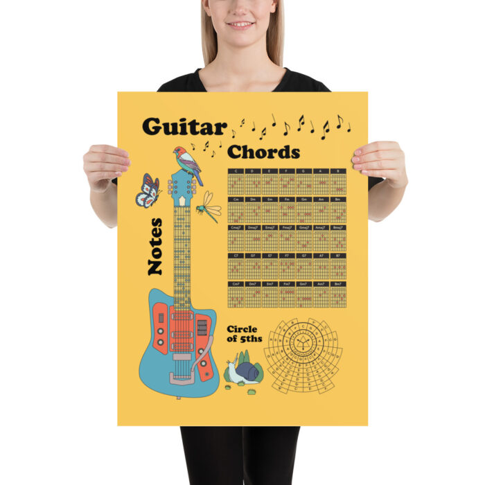 Guitar Reference Poster (18"x24")